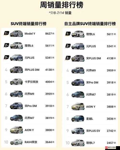 497799 欧洲版的国产 SUV 成为 168 带来全新驾驶体验