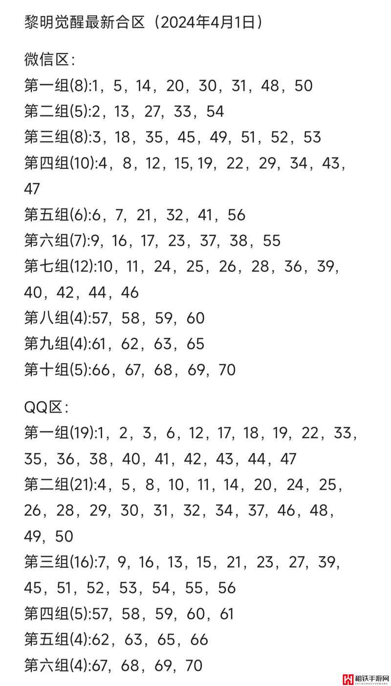 黎明觉醒全面职业攻略，解锁各职业潜能，打造顶尖生存专家指南